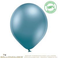 Latexballon Rund blau Glossy Ø13cm = 5inch Umf. 40cm