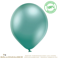 Latexballon Rund grün Glossy Ø30cm = 11inch Umf. 95cm