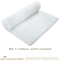 Schneematte 30m Rolle Schneevlies weiß B2 = normal entflammbar