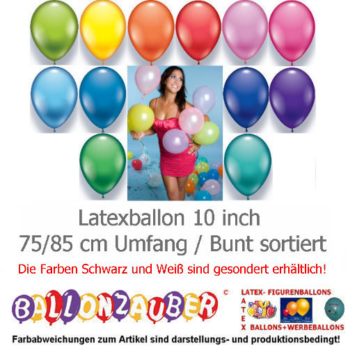 Latexballon