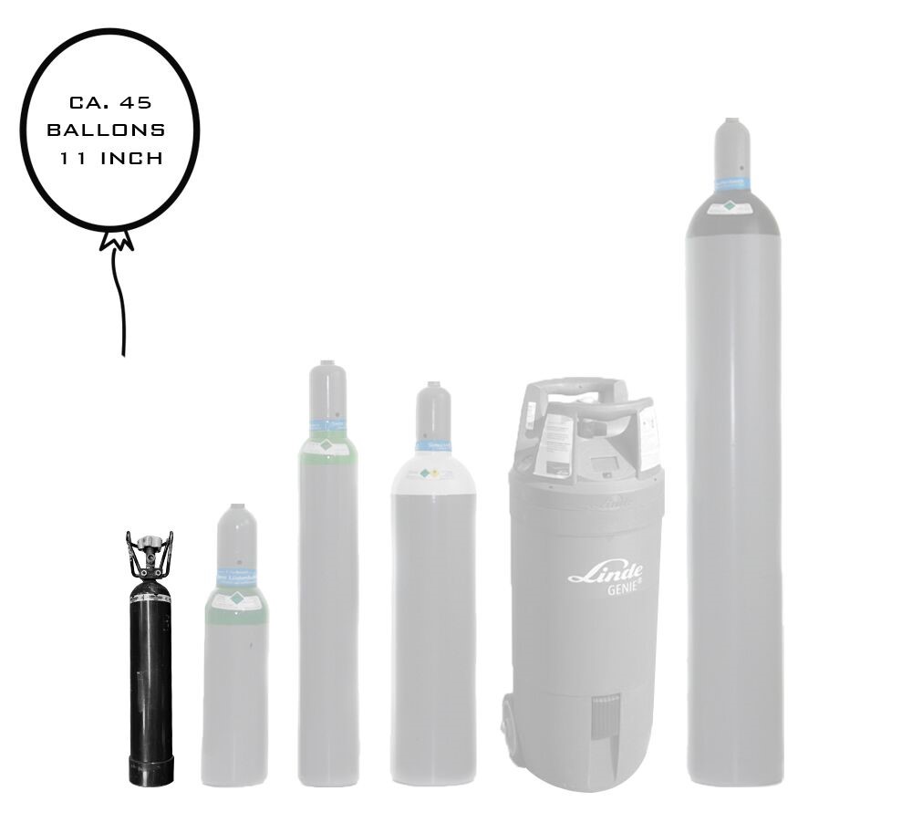 Ballongas - Mehrwegbehälter - ca. 3 l