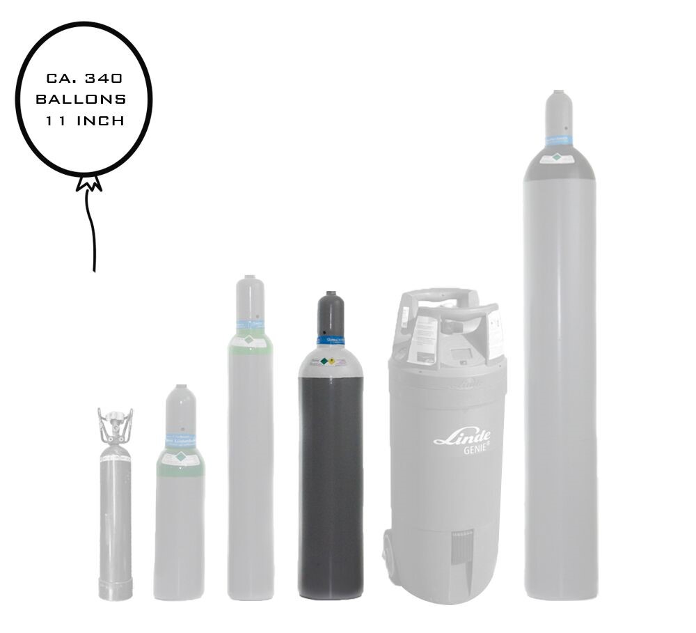 Ballongas - Mehrwegbehälter - ca. 20 l